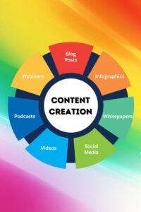 Brand Deals for Content Creator: 7 Easy Way to Boost Earning